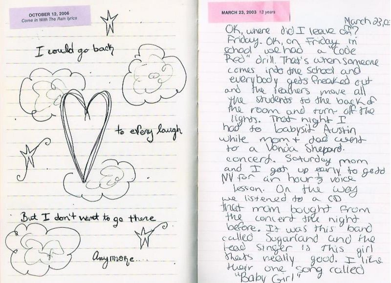 Taylor Swift — Lover Edition 4 — photo 3