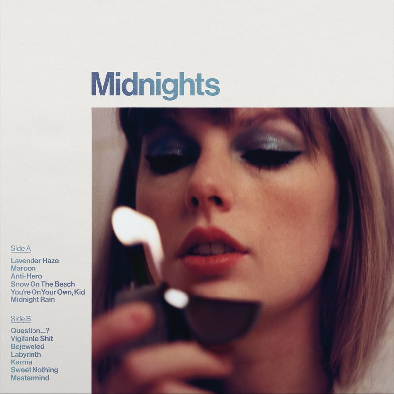 Covers with Tracklist