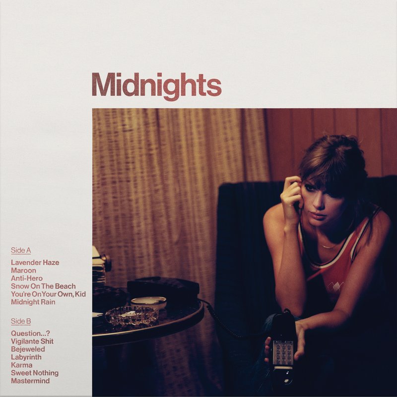Taylor Swift — Covers with Tracklist — photo 3